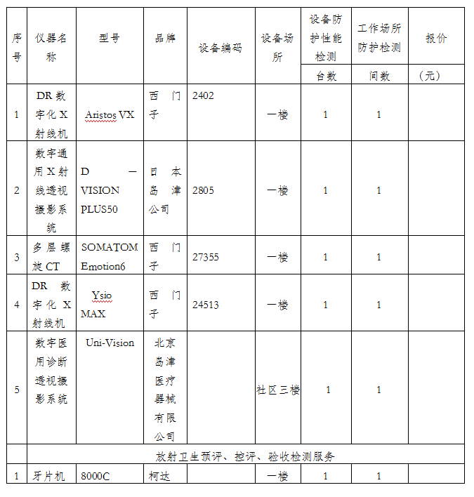 1637137676454706.png 微信截图_20211117162701.png