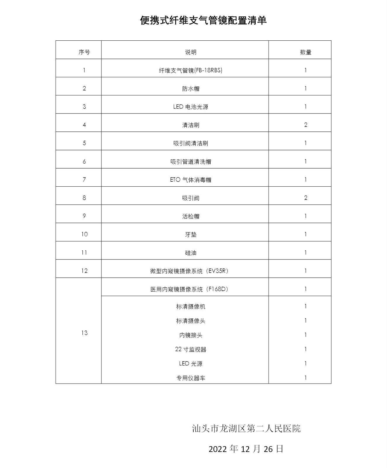1672733145859364.jpg 高分辨率纤维支气管镜竞争性磋商会_03.jpg