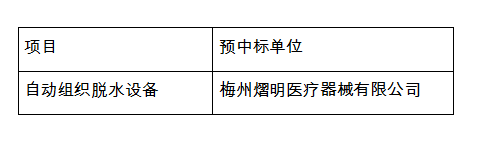 1672795367720782.png 微信截图_20230104092149.png