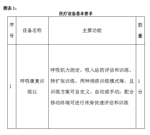 呼吸康复训练仪.png