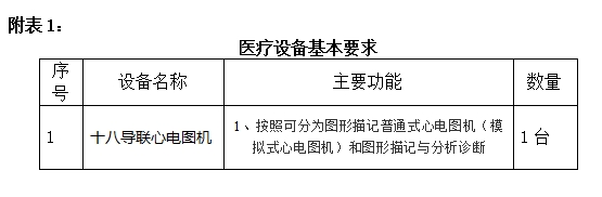 附表1.jpg